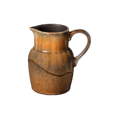 Pitcher